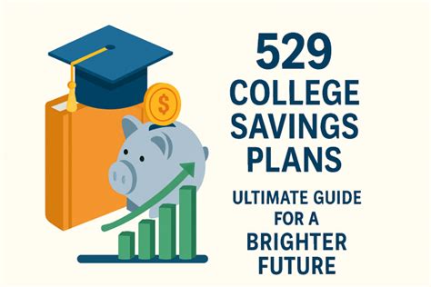 529 College Savings & State Prepaid Tuition Programs Student