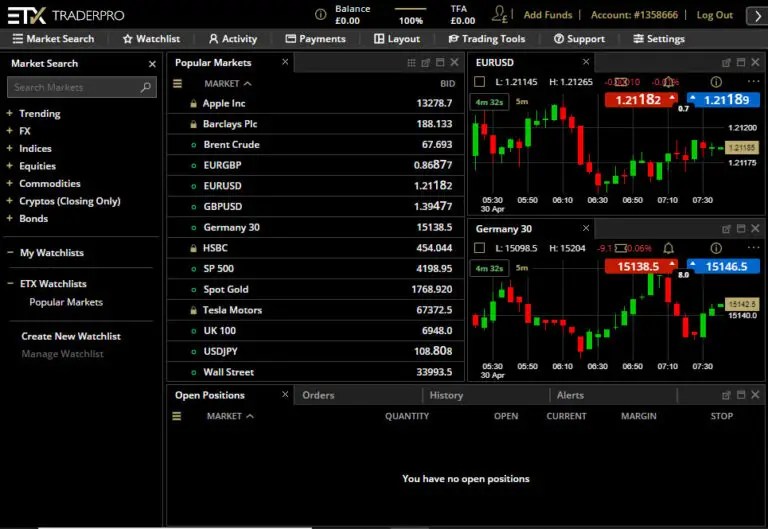 Best Trading Platforms In UK 2022 Reviewed Top 10 Trade Platforms