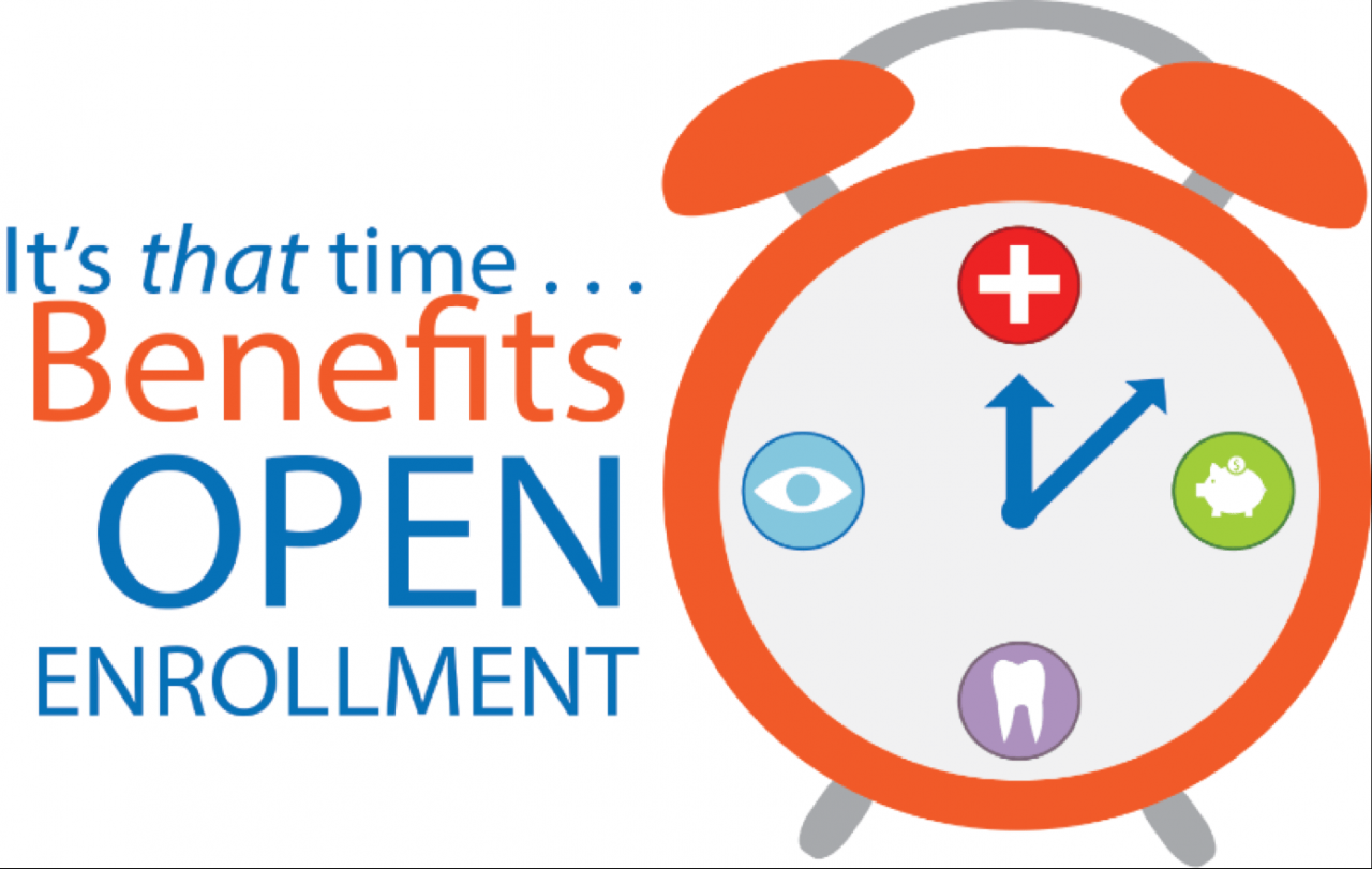 Open Enrollment 2020 Benefit Notices Emery HR