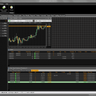 Top 10 Best Online Stock Trading Software Platforms Review 2020 India